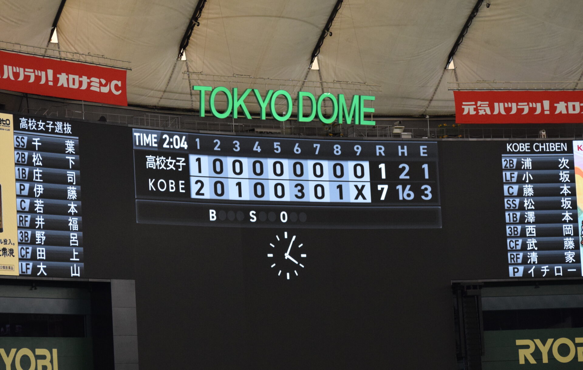 高校女子野球選抜 vs イチロー選抜KOBE CHIBEN 試合結果